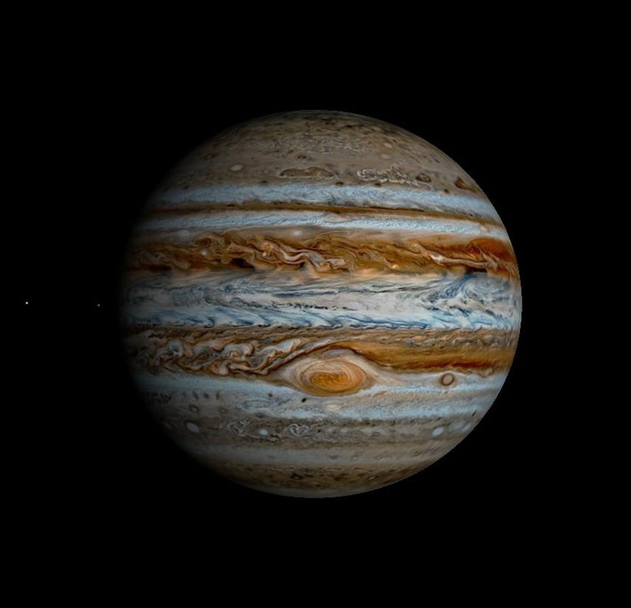 Ruling Planet - Jupiter
